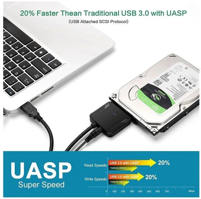 Alt view image 4 of 6 - USB 3 to Sata Adapter Converter Cord USB3.0 Hard Drive for Sea/gate 2.5 HDD SSD(EU Plug with OTG)