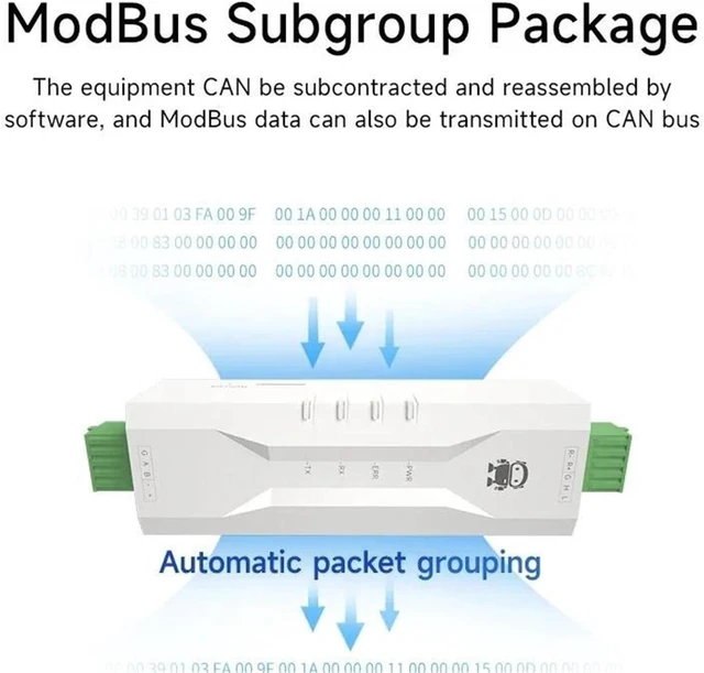 Alt view image 5 of 6 - CAN to Serial Protocol RS485 CANBUS Converter ECAN-101 Modbus