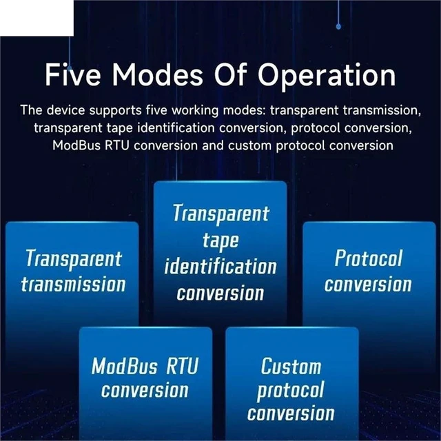 Alt view image 4 of 6 - CAN to Serial Protocol RS485 CANBUS Converter ECAN-101 Modbus