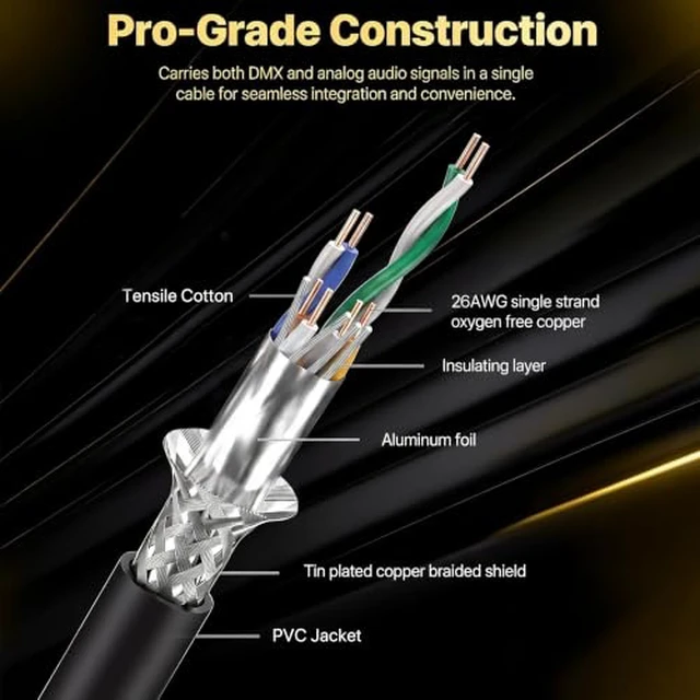 Alt view image 6 of 7 - XLR to RJ45 EtherCON Extender Over EthernetEthercon Cable, Shielded Cat 5e Ethernet Cable Compatible