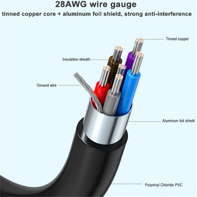 Alt view image 5 of 6 - Mini DIN 6pin MDIN 6P PS/2 Keyboard Mouse Cable Cord 28 AWG Molded S-Video 6 Pin Male Female Cable 90 Degree Angle(0.5m,MW-F)