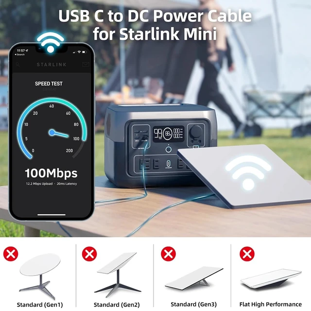 Alt view image 4 of 7 - USB C to DC Power Cable for 2M 5M for Starlink Mini USB Type-C Input to Waterproof Power Cable fit Starlink Gen3 Mini(2m)