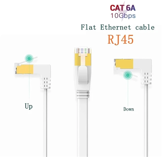 Alt view image 4 of 4 - Ethernet Flat RJ45 Cat6 LAN Cable RJ 45 Network Cable Patch Cord 0.5m 1m 2m 5m10m for Modem Router TV Patch Panel PC Laptop(Straight,5m)