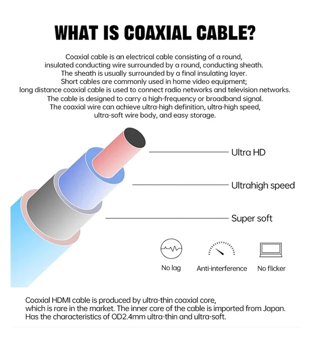 Alt view image 3 of 7 - 8K HDMI 2.1 90 Degree Down Angle Cable, Flexible Slim High Speed Cord, 48Gbps, 8K@60Hz 4K@120Hz, Supports EARC HDR, for TV, HDTV, Monitor(HDMI Straight,1.5m (4.92 ft))