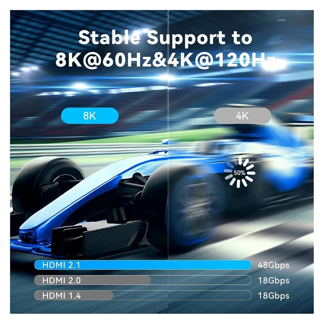 Alt view image 6 of 7 - 8K HDMI 2.1 90 Degree Down Angle Cable, Flexible Slim High Speed Cord, 48Gbps, 8K@60Hz 4K@120Hz, Supports EARC HDR, for TV, HDTV, Monitor(HDMI Straight,1.5m (4.92 ft))