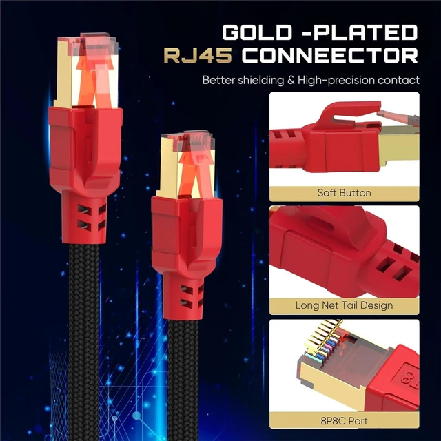 Alt view image 4 of 5 - CAT 8 Ethernet Cable 40Gbps Nylon Braided SFTP RJ45 LAN Cable for cat6 Modem Router Gaming PC Xbox(CAT8,30M)