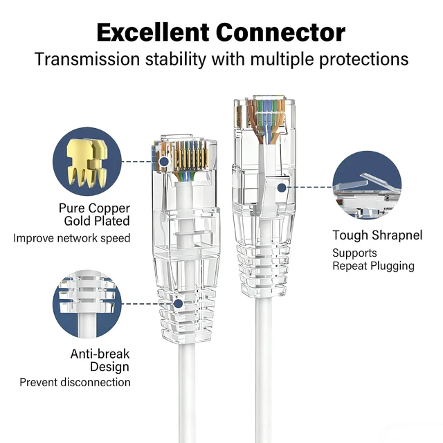 Alt view image 5 of 7 - Jadaol Cat6A 0.75ft 24-Pack Patch Cables