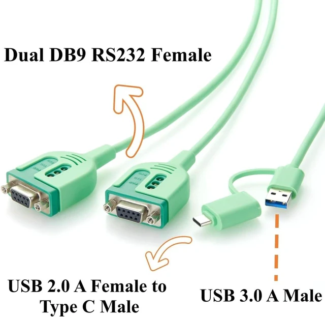 Alt view image 2 of 7 - USB-A & USB-C to RS232 Serial Adapter Cable USB to Dual DB9 Female COM Port Converter with FT232RNL Chip for PLC, CNC Machines, Modem, POS (DB9 Female, 0.6m)