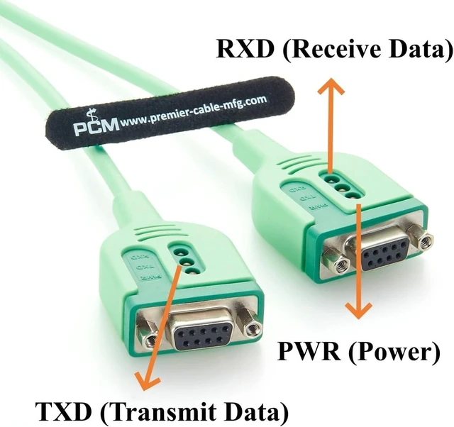 Alt view image 4 of 7 - USB-A & USB-C to RS232 Serial Adapter Cable USB to Dual DB9 Female COM Port Converter with FT232RNL Chip for PLC, CNC Machines, Modem, POS (DB9 Female, 0.6m)