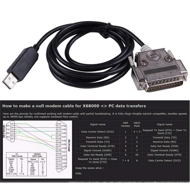 Alt view image 5 of 6 - USB to DB25 RS232 Serial Adapter Converter Cable Null Modem for X68K X68000 PC Communicate Programming Cable