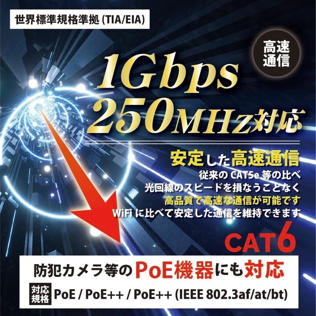Alt view image 3 of 6 - KC-12984AM CAT6 LAN Cable, 32.8 ft (10 m) (Blue) CAT6 LAN Cable, PoE Cameras and PCs, 1 Gbps, 1000 Base-T UTP, RJ45 Connector on Both Ends with Anti-Claw Cover, Gigabit Blue, Simple