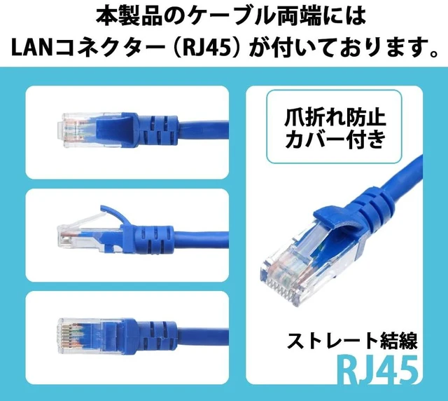 Alt view image 4 of 6 - KC-12984AM CAT6 LAN Cable, 32.8 ft (10 m) (Blue) CAT6 LAN Cable, PoE Cameras and PCs, 1 Gbps, 1000 Base-T UTP, RJ45 Connector on Both Ends with Anti-Claw Cover, Gigabit Blue, Simple