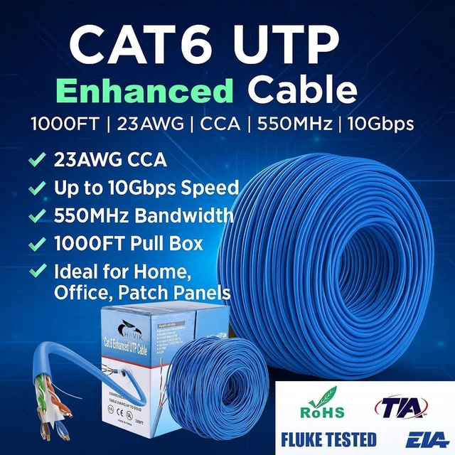Alt view image 2 of 7 - HAVIK Cat6 Ethernet Cable 1000ft