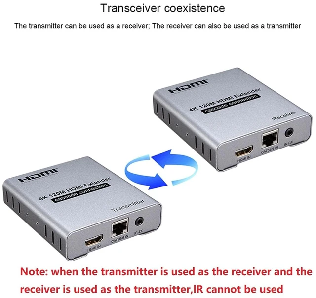 Alt view image 3 of 7 - ZEZEFUFU HD Extender Over Cat5e/6 RJ45 Ethernet Cable, Up to 120M 4K@30HZ HD Splitter Extension Video Audio Transmitter Support Laptop DVD TV Accessory New