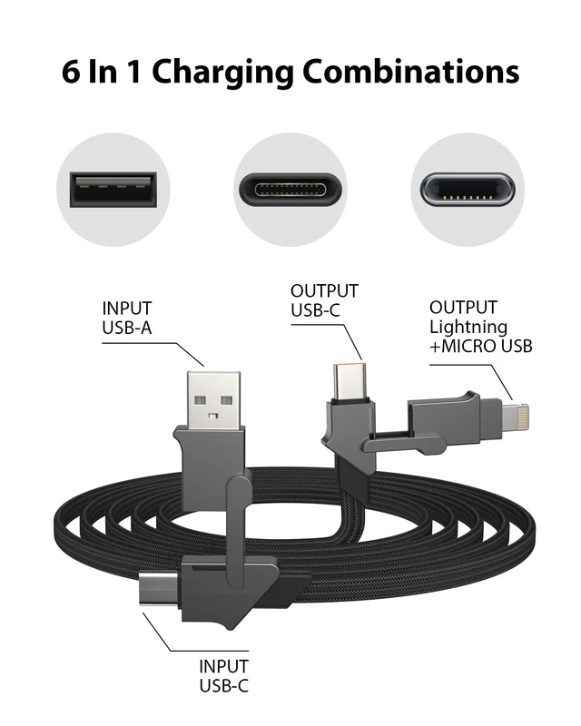 Alt view image 2 of 7 - SKEGIC UniCharge Pro 6-in-1 Multi Charging Cable, 100W Fast Charging, Universal Multi Charging, Compatible with iProduct USB C, Micro USB and USB A, 1.2m/3.9ft