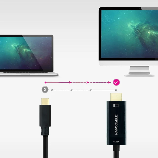 Alt view image 4 of 7 - NANOCABLE 10.15.5135 USB-C to HDMI 1.4 Converter Cable 4K@30Hz USB-C/M - HDMI/M, Black, 5m