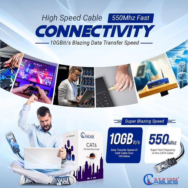 Alt view image 6 of 7 - NewYork Cables - CAT6 Plenum (CMP) Cable 1000FT