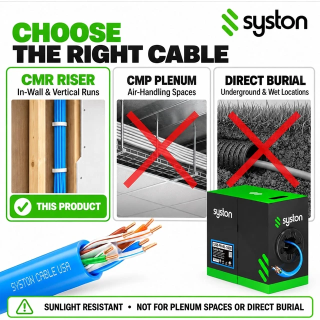 Alt view image 4 of 7 - Syston Cat 6E Ethernet Cable Bulk Red 250 FT, 23 AWG Solid Copper UTP, CMR