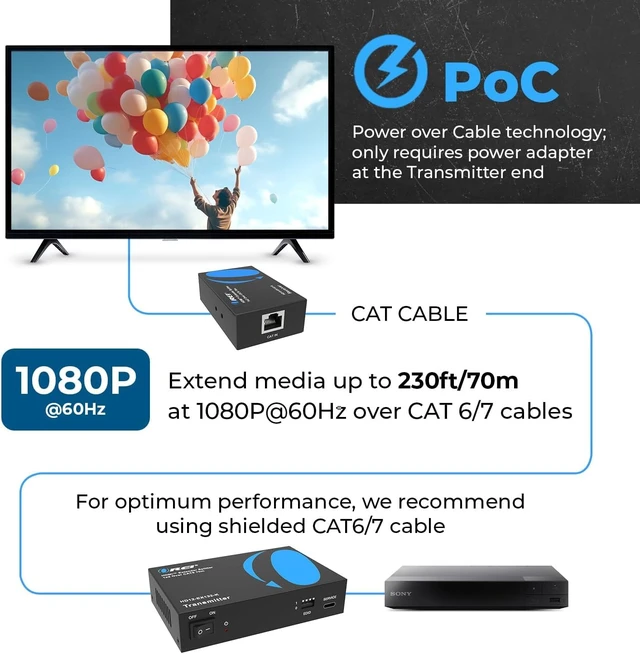 Alt view image 5 of 7 - Orei 1X2 HDMI Extender Splitter Over Single CAT6/7 Cable Uncompressed 1080P with IR Remote EDID - Up to 132 Ft - Loop Out - Low Latency - 1 Input 2 Output, HD12-EX132-K-UPG