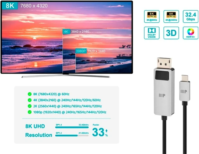 Alt view image 3 of 6 - Monoprice USB-C to DisplayPort 1.4 Active Cable - 8K60 4K120 Retimer IC HDR Locking Connector 6ft Black