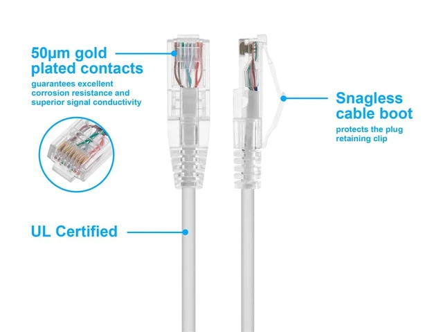Alt view image 3 of 6 - Monoprice Cat6 Ethernet Patch Cable - 25 feet - White