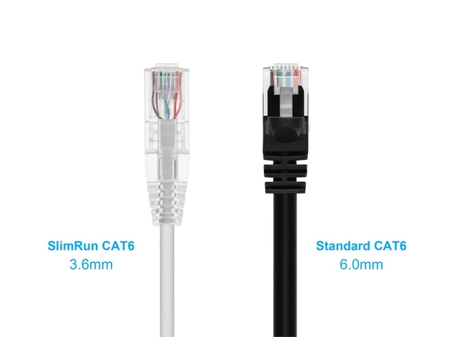 Alt view image 2 of 6 - Monoprice Cat6 Ethernet Patch Cable - 25 feet - White