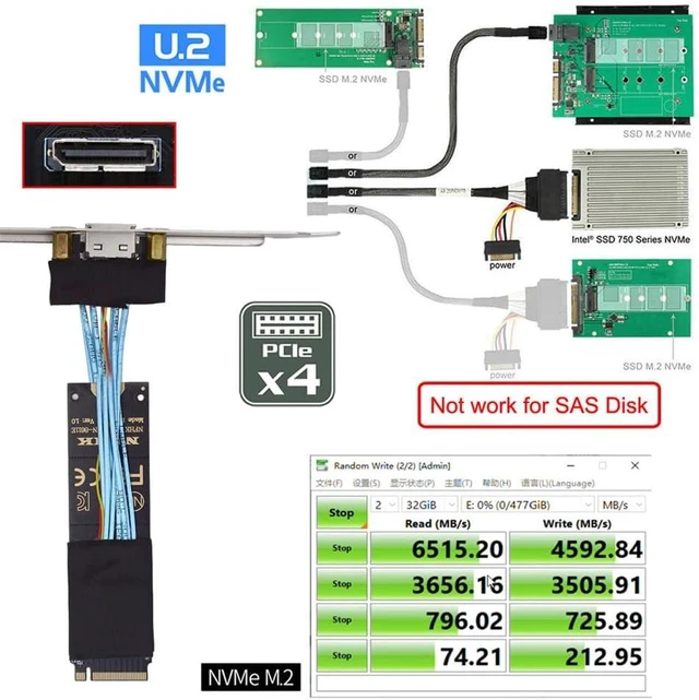 Alt view image 6 of 7 - cablecc PCI-E4.0 M.2 M-Key to Oculink SFF-8612 SFF-8611 Host Cable 30cm with Bracket 2280 NGFF for NVME U.2 SSD eGPU