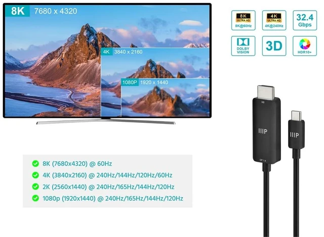 Alt view image 2 of 6 - Monoprice USB-C to HDMI 2.1 Active Cable - 8K60Hz Ultra High-Speed 10ft Black