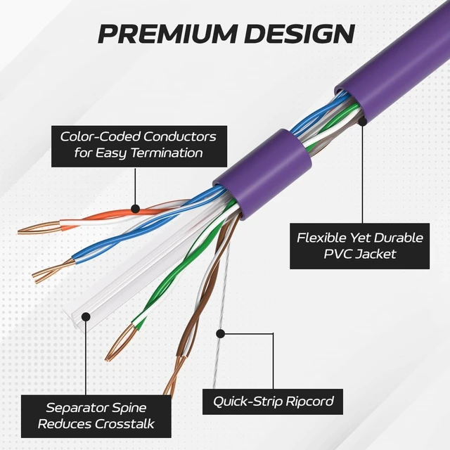 Alt view image 3 of 7 - Cables Direct Online CAT6 Cable 1000ft Pull Box Solid Ethernet LAN UTP Cable 23AWG 550Mhz RJ45 Network CCA Copper Clad Aluminum Wire Bulk (Purple)