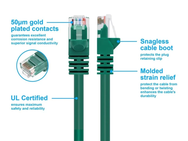 Alt view image 3 of 6 - Monoprice Cat6 Ethernet Patch Cable - Network Internet Cord - RJ45, Stranded, 550Mhz, UTP, Pure Bare Copper Wire, 24AWG, 14ft, Green