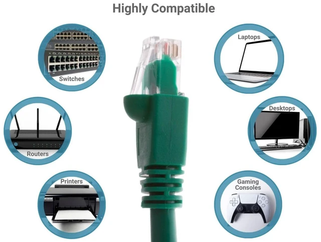 Alt view image 5 of 5 - CablesAndKits - Cat6a Ethernet Cable, Booted, Jacket: PVC (cm), 10 ft, Green, Pure Copper, RJ45 Computer & Networking Patch Cord