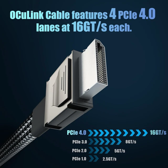Alt view image 3 of 7 - 500mm Oculink Cable PCIe 4.0 SFF-8611 4i Male Extension Cable for Oculink eGPU onexGPU Mini PC SSD