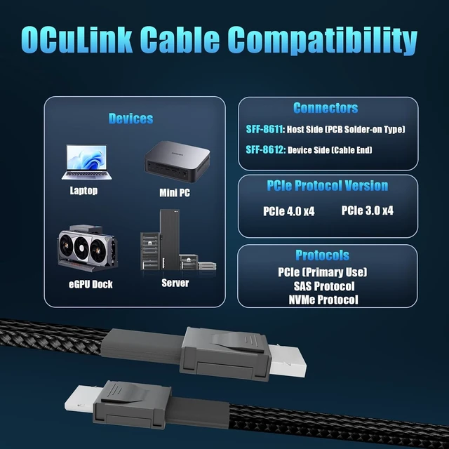 Alt view image 6 of 7 - 500mm Oculink Cable PCIe 4.0 SFF-8611 4i Male Extension Cable for Oculink eGPU onexGPU Mini PC SSD