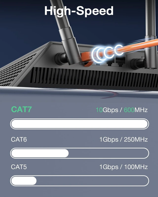 Alt view image 2 of 7 - VCELINK Cat7 Cat6A RJ45 Pass Through Connectors Shielded 50-Pack, 3-Prong Gold Plated Modular Plug Ethernet Ends