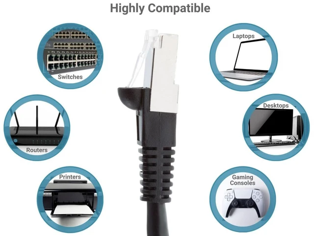 Alt view image 7 of 7 - CablesAndKits - Shielded (STP) Cat6 Ethernet Cable, Booted, Jacket: PVC (CM), 1 ft, Black, Pure Copper, RJ45 Computer & Networking Patch Cord