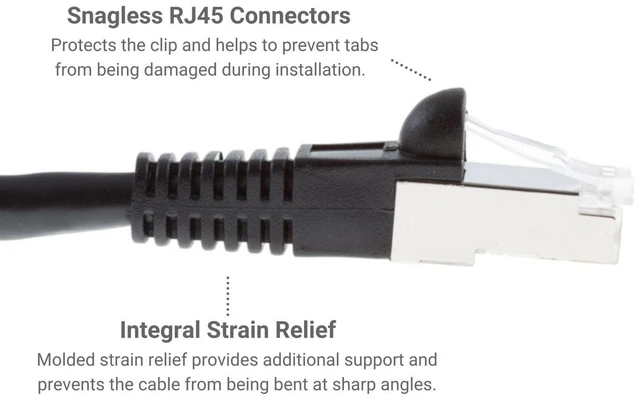 Alt view image 3 of 7 - CablesAndKits - Shielded (STP) Cat6 Ethernet Cable, Booted, Jacket: PVC (CM), 1 ft, Black, Pure Copper, RJ45 Computer & Networking Patch Cord