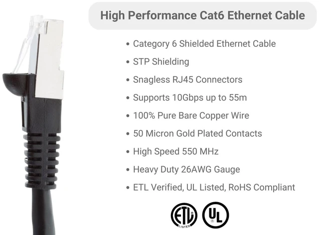 Alt view image 2 of 7 - CablesAndKits - Shielded (STP) Cat6 Ethernet Cable, Booted, Jacket: PVC (CM), 1 ft, Black, Pure Copper, RJ45 Computer & Networking Patch Cord