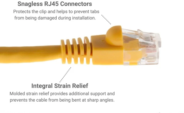 Alt view image 4 of 7 - CablesAndKits - Cat6a Ethernet Cable, Booted, Jacket: PVC (CM), 10 ft, Yellow, Pure Copper, RJ45 Computer & Networking Patch Cord