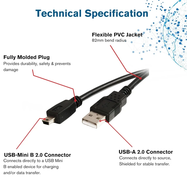 Alt view image 4 of 7 - C2G 81580 1m USB 2.0 A to Mini USB B Cable, Suitable for Data Transfer and Charging Smart Phones, Cameras, MP3s, PDAs and Other Mini B Devices, Black