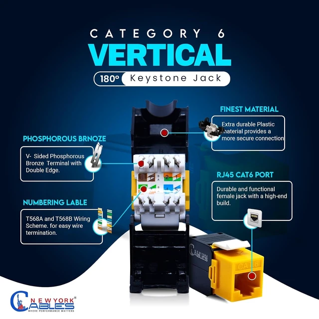 Alt view image 4 of 6 - NewYork Cables Cat6 RJ45 Vertical Keystone Jack - 180 Degree UTP Toolless Ethernet Adapter, Compatible with Cat6 unloaded Keystone Patch Panel - Blank Patch Panel (Pack of 10, Half Yellow & Black)