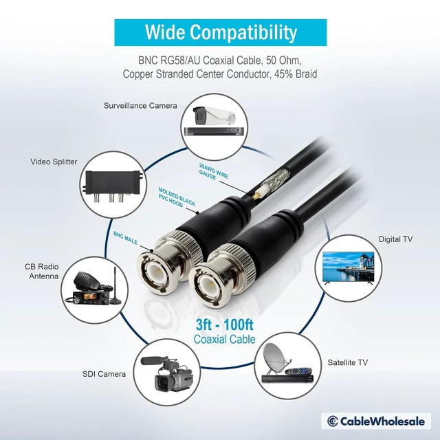 Alt view image 2 of 3 - BNC RG58/Au Coaxial Cable, Black, BNC Male, Copper Stranded Center Conductor, 15 Foot
