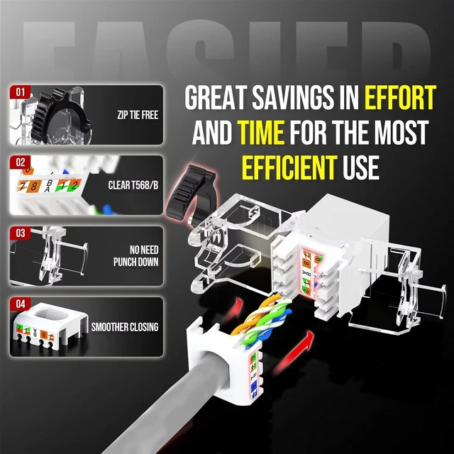 Alt view image 3 of 7 - AMPCOM CAT6A UTP RJ45 Keystone Jack 50u Gold Plating Reusable Ethernet Wall Jack with Adjustable Ratchet Lock (No Tool and Zip Tie Required) - White (12-Pack)
