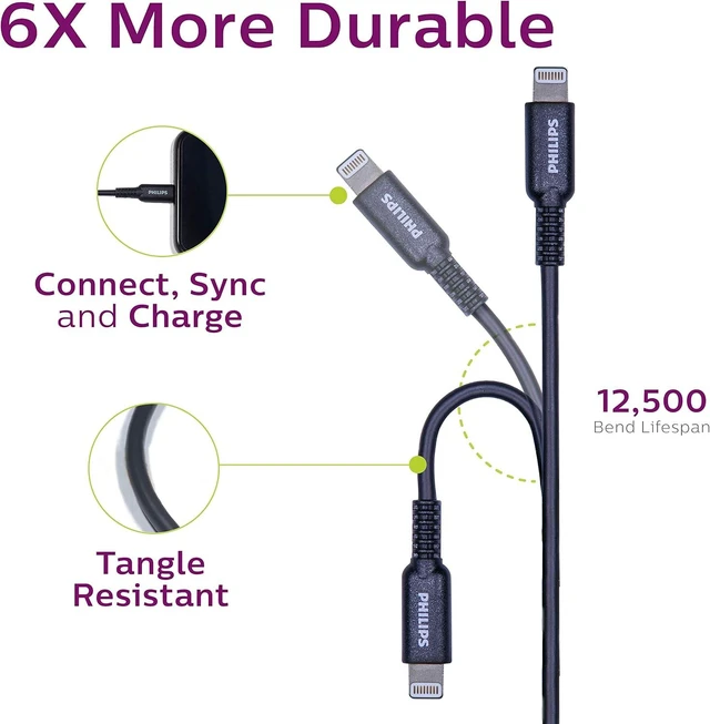 Alt view image 4 of 6 - Philips USB Charging Cable with Lightning Connector, 4ft. (1.2m) Black, Connect / Sync / Charge, Apple MFi Certified, Compatible with iPhone X / 8 / 7 / iPad / Beats Pill+ / & more, DLC4104V/37