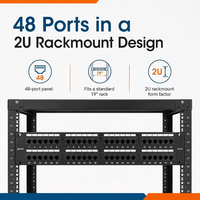 Alt view image 3 of 7 - MANHATTAN 48-Port Network Patch Panel Cat-6 2U UL Listed - Rackmount Wall Mount Cable Management Bar Rack Mount Hardware - Installer Grade 3µ Gold Plated Contacts - Lifetime Mfg Warranty 720816