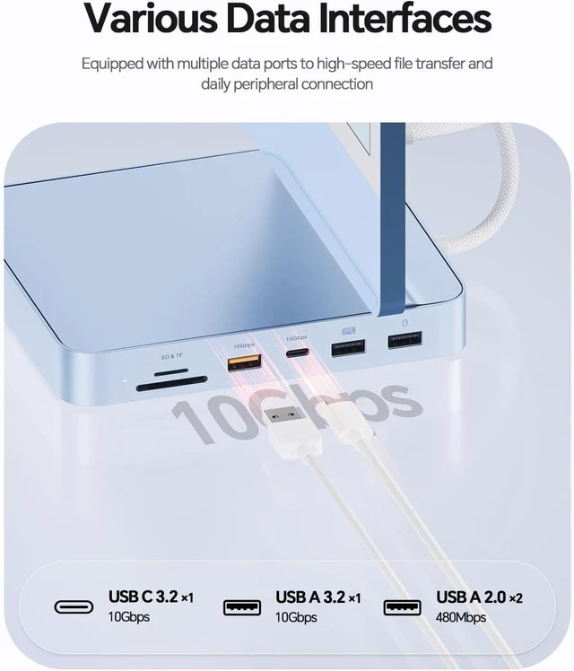 Alt view image 5 of 7 - 11 in 1 USB C Hub for iMac 24 inch 2021 2023 2024 USB Hub Docking Station Support M.2 SSD (NOT Included), PULWTOP iMac M1 M3 M4 Accessories (Blue)