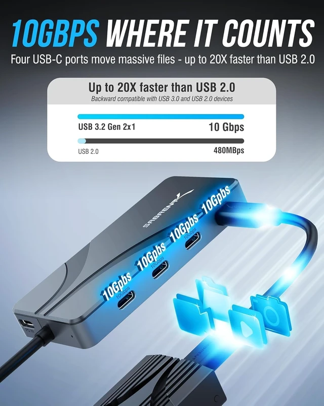 Alt view image 7 of 7 - SABRENT OMNIPORT 6B USB C Hub 6-Port, Splitter with 4X 10Gbps USB-C & 2X USB-A Ports, 100W PD Charging, Multi-Port USB-C to USB-C Data Hub for MacBook, Laptops & Tablets (HB-UC7C)