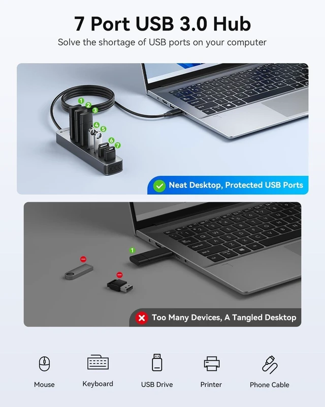 Alt view image 4 of 7 - Yottamaster 1.64Ft 7 Port USB HUB with USB C 5V/3A Power Port for Laptop PC