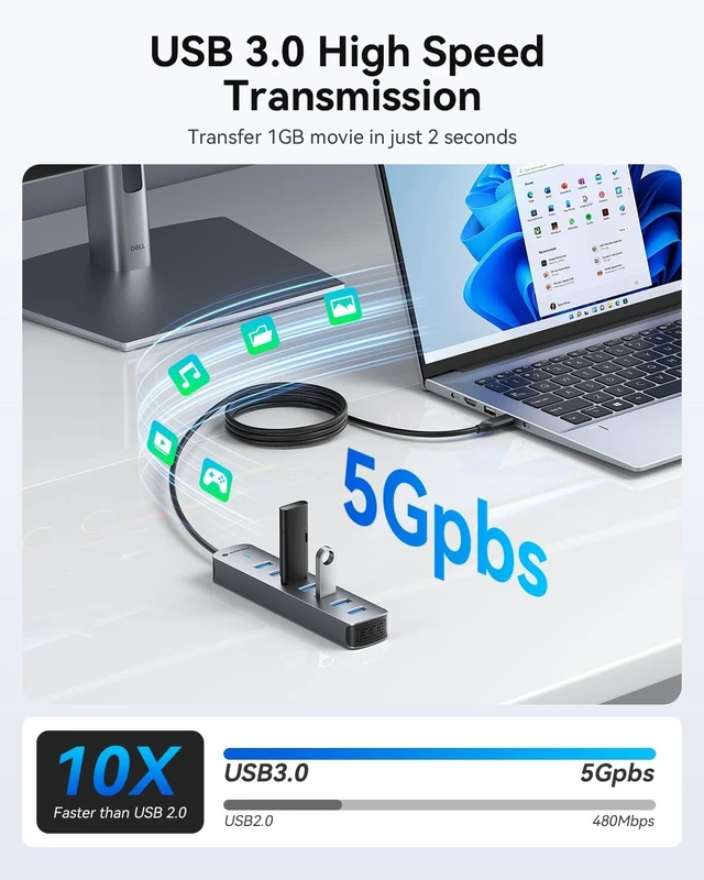 Alt view image 2 of 7 - Yottamaster 1.64Ft 7 Port USB HUB with USB C 5V/3A Power Port for Laptop PC