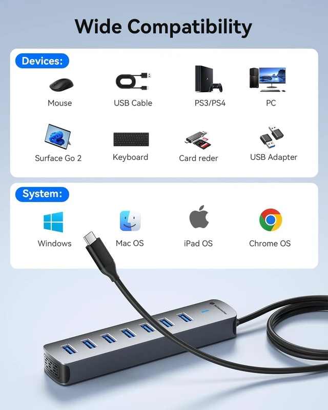 Alt view image 6 of 7 - Yottamaster 1.64Ft 7 Port USB HUB with USB C 5V/3A Power Port for Laptop PC