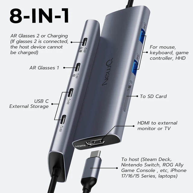 Alt view image 3 of 7 - NewQ 8-in-1 USB C Video Hub for USB-C PD Monitor & Portable Screen & HDMI